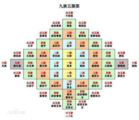 香港五大家族|许骥：什么叫“宗族”？——读《香港新界侯族的建构》 